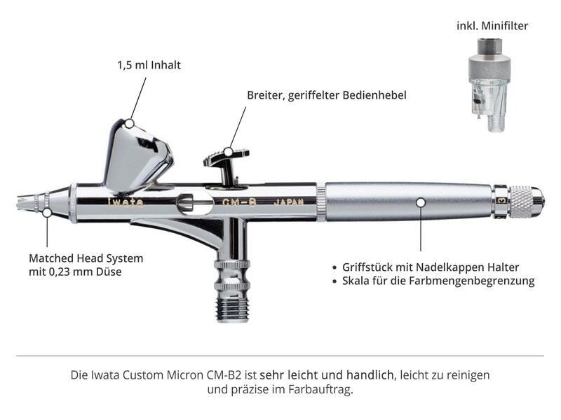 Iwata - Custom Micron CM-B2 - Airbrushpistole 0,23 mm