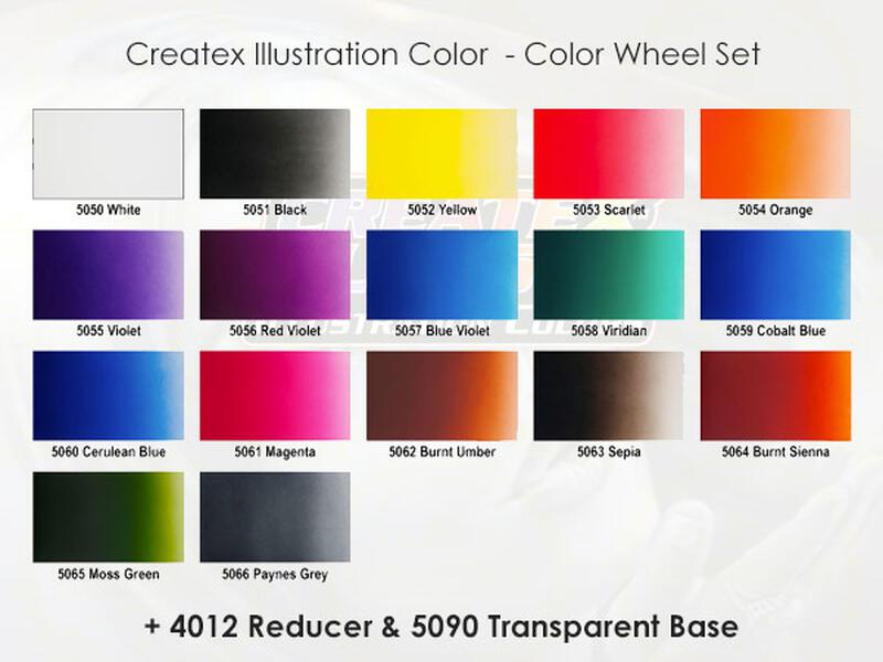 Createx Illustration Color - Color Wheel Set - 60 ml