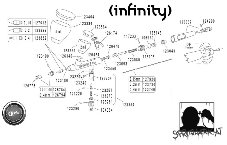 Infinity CR+ Explosionszeichnung